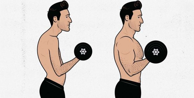 【健身入門】如何增加肌肉感受度？７種方法帶你輕鬆掌握肌肉發力感！新手必看